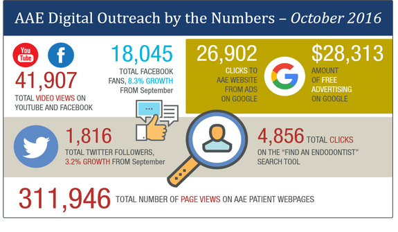 aeoct_bythenumbers_update